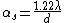 \alpha_{s} = \frac{1.22 \lambda}{d}